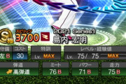 【プロスピA】島内は今後のためにAだけは残しておきたい選手やな