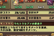 【パズドラ】おい敗北者あげてるアホ！ レオの代用はレオだけだぞ