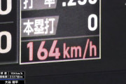 【速報】大谷翔平、164キロｗｗｗｗｗマウンドで吠えまくる