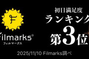 【えいがさき】11月1週目公開映画 初日満足度ランキング」✨第3位となりました✨【ラブライブ！虹ヶ咲】