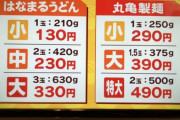 丸亀製麺とはなまるうどんってどっち美味しいの？