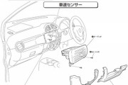 【スズキ アルト】車にカーナビ取付けるの簡単？
