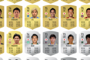FIFA20の日本人選手の能力ｗｗｗｗｗｗｗｗ