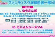 【朗報】虹ヶ咲ファンディスク、ゆう●んぽ！【ラブライブ！】