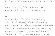 【悲報】アルゼンチン代表…ほとんど名前がわからなくなるｗｗｗｗｗｗｗｗ