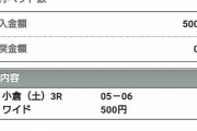 【競馬】今日は小倉3Rしかやりません。なぜなら鉄板だと思うからで【結果】