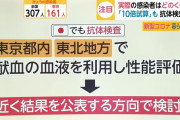 【速報】抗体検査の陽性は東京0.6％、東北6県0.4％　厚生労働省新型コロナ1000人調査