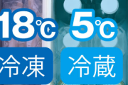 「アウトドア愛好家必見！HiKOKIのコードレス冷温庫で快適なキャンプライフを」