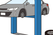 来年の2月に車検なんだがワイの車種いくらかかるのかおしえろ