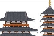 ６０７年建立の世界遺産法隆寺、財政難でクラウドファンディング開始