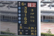 東京芝2400m3歳一勝馬クラスで2.24.1wwwww