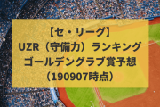 【悲報】無失策の菊池、ＵＺＲだと吉川尚輝に完敗