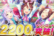 【祝】ゲーム「ウマ娘」が2200万ダウンロードを突破！SSRメイクデビューガチャ第4R配布へ