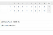 セ･リーグ T 1x-0 D[4/3]　阪神・山本のサヨナラタイムリーで勝利！！