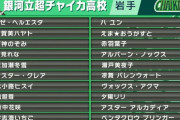 【にじ甲2024】ギャラクシ立超チャイカ高校のドラフト指名選手と選手の反応ファンアート