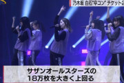 【衝撃】　乃木坂46白石麻衣の卒業公演で10億円以上売り上げるｗｗｗｗｗｗｗｗｗｗｗｗｗｗｗｗｗｗｗｗｗｗｗｗｗ