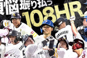 清宮幸太郎さん、パリーグ打者の中心を飾ってしまうwww