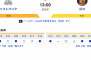 【虎実況】ソフトバンク　VS　阪神（PayPayドーム）　3/20（水） 13:00〜