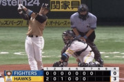 【vsソフトバンク】日ハム打線、無抵抗すぎる…