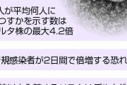 【オミクロン】日本での感染力はインフルエンザの40倍！？