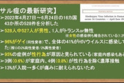 【悲報】「サル痘」感染者３０歳代男性に接触者が１人いることが明らかに。