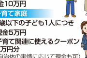 【給付金】入国後も困窮の外国人留学生に10万円支給が決定❓❗