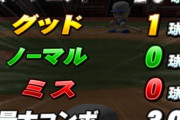 【パワプロアプリ】 最近アプリ始めた勢はクイズの答えわかるんかね？