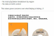 海外「2020年の新疆統計年鑑に人口データが全く載っていない件」