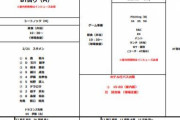 【DeNA】2/21　２軍練習試合のスタメン発表