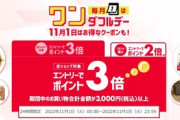 楽天市場､全ショップ3倍とリピート購入2倍を開始　1111円オフと111円オフクーポンも配布