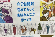 【画像】日本人さん、自分は乗車マナーを守れていると思いこんでいることが判明してしまうｗｗｗｗｗ