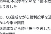 【悲報】田中将大さんの無援護ぶり、ついに球団史に残るレベルにまでなってしまう・・・