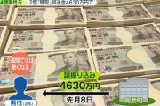 給付金4630万円を持ち逃げした男、ガチでやばいやつだった・・・衝撃的すぎる口座の出金記録が公開される