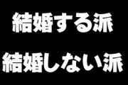 ｢結婚する派･しない派｣のあまりに強烈な分断　2040年には、男性の3割、女性の2割は50歳まで未婚と推計