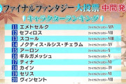 『FF14』未プレイのFFファン、人気キャラランキングに困惑「セフィロスより上のエメトセルクって誰！？」