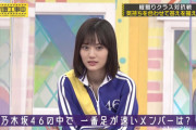 【乃木坂46】これは見え・・・山下美月、チャックおろしすぎな件・・・