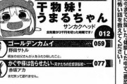 雑魚「マジ人生詰んだわ～」うまる作者「全財産３千円」雑魚「え？」うまる作者「全財産３千円」