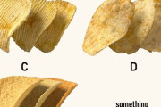 ドイツ人「この3種類のポテトチップスの形ならどれが一番好き？」