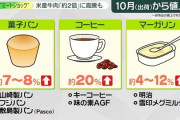 【値上げの秋】マーガリンやコーヒー、タバコに電気料金、ディズニーなど今月から値上げ