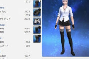 【FF14】「絶アレキサンダー討滅戦」ワールドファーストチームの装備構成まとめ