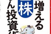 【暴落】 なあ、米国株やれば金持ちになれるんじゃなかったんか？