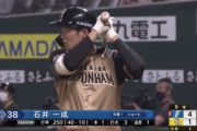 【急募】今年の日ハム石井一成さんに言いたいこと