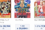 フェアリーテイル(発行部数7000万部、日本漫画26位)←これがほぼ語られない理由www