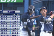 西武 3番栗山（40）4番中村剛（40）