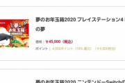 【朗報】ヨドバシのPS4 Pro福袋、現在4倍の超倍率で爆売れ確定へ
