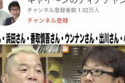 【悲報】キャイ～ンのYouTube、チャンネル登録者数が勝俣以下