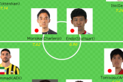 【朗報】Sofascore選定アジア人ベストイレブンがこちらｗｗｗｗｗｗｗｗ
