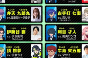 【悲報】イナズマイレブン、とんでもない声優起用で大炎上