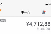 【画像】ワイこどおじ、貯金が500万程度貯まったんやがｗｗｗｗｗｗ