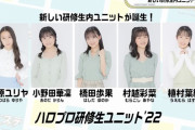 『ハロプロ研修生ユニット '22』編成のお知らせ